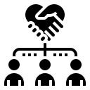 AME Course