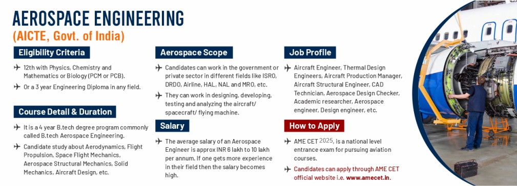 Aerospace Engineering