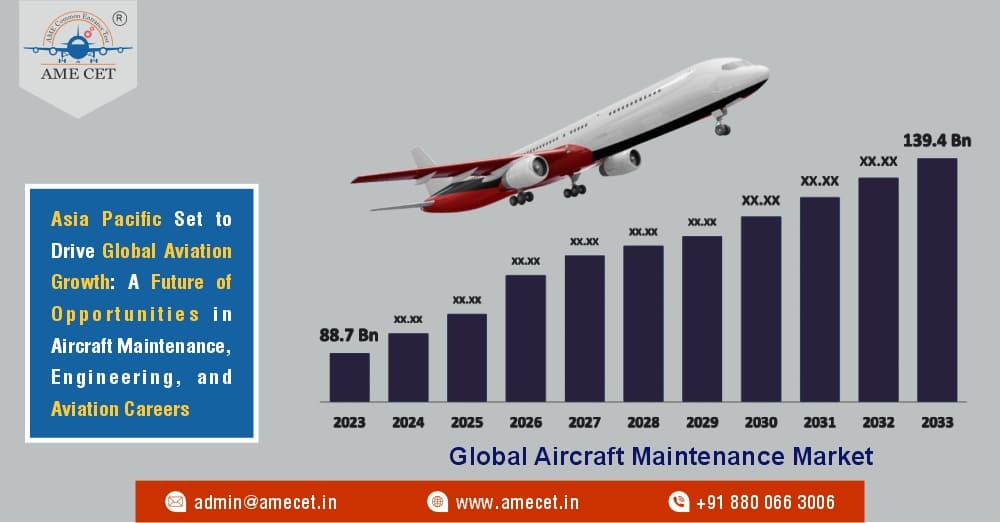 Asia Pacific set to Drive Global Aviation Growth:- A Future of Opportunities in Aircraft Maintenance Engineering And Aviation Careers